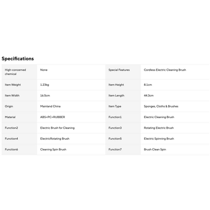 Cleanora SpinBrush™ – Electric Spin Scrubber with Extendable Handle (7-in-1)